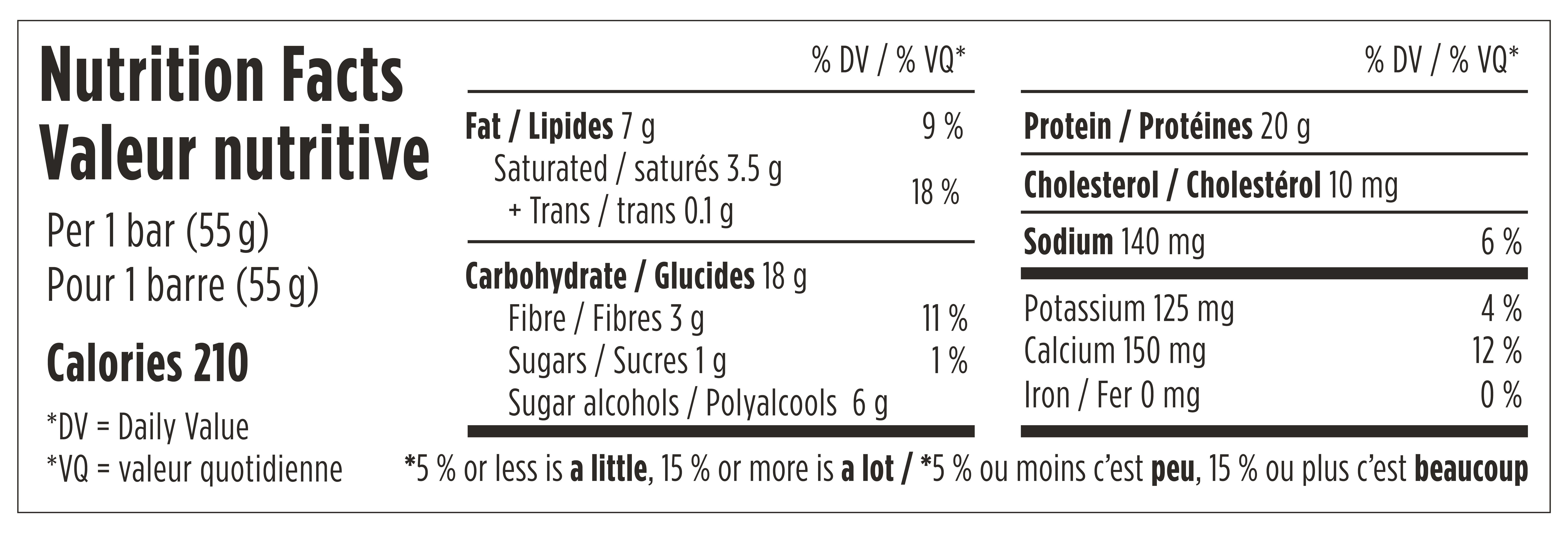 Valeur nutritive de la tarte au citron vert